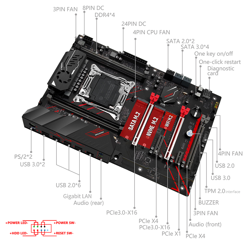 MACHINIST X99 MR9A PRO MAX เมน - Home Cooking Videos บทวิจารณ์และราคา